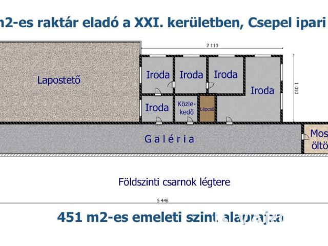 3018 m2-es raktár eladó a XXI. ker-ben, Csepel ipari részén