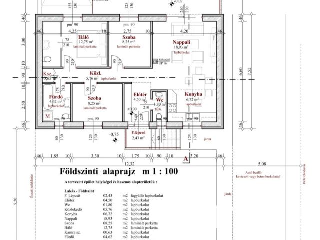 Egyházashollós házalap készen 120m2 közművekkel telek1800m2
