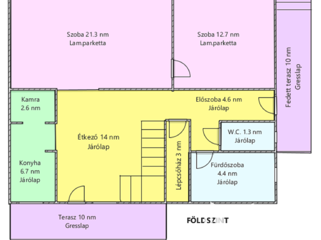 Frigyes krt.-on felújítandó ikerház eladó!